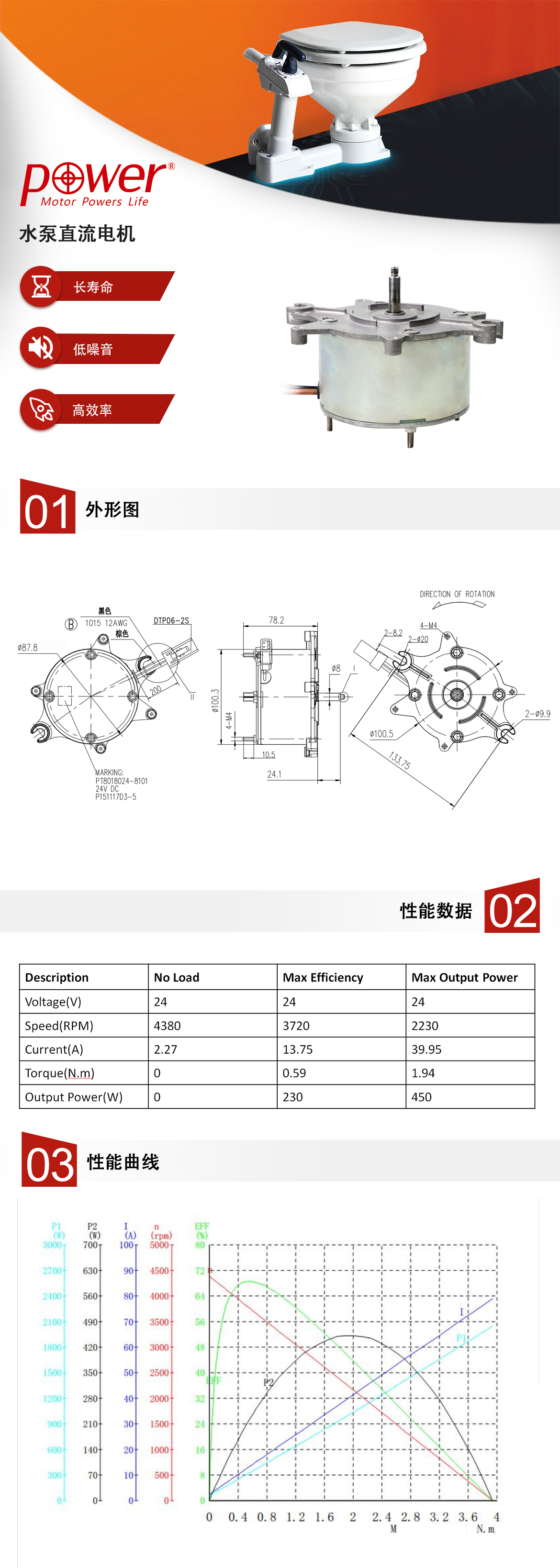 PT8018024-8101-智能馬桶水泵-中(zhōng)文.jpg